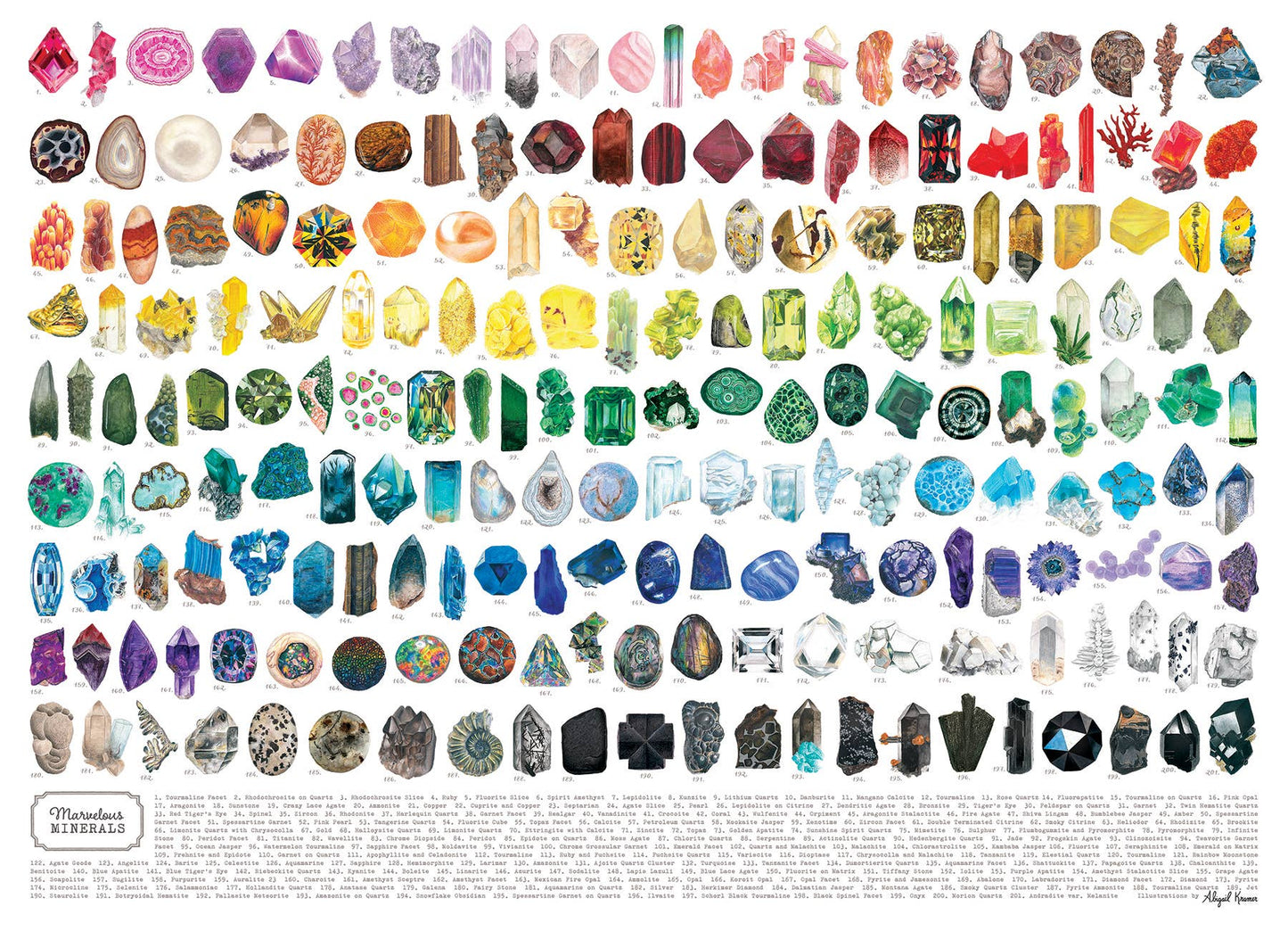 Marvelous Minerals 1000pc puzzle - The Regal Find