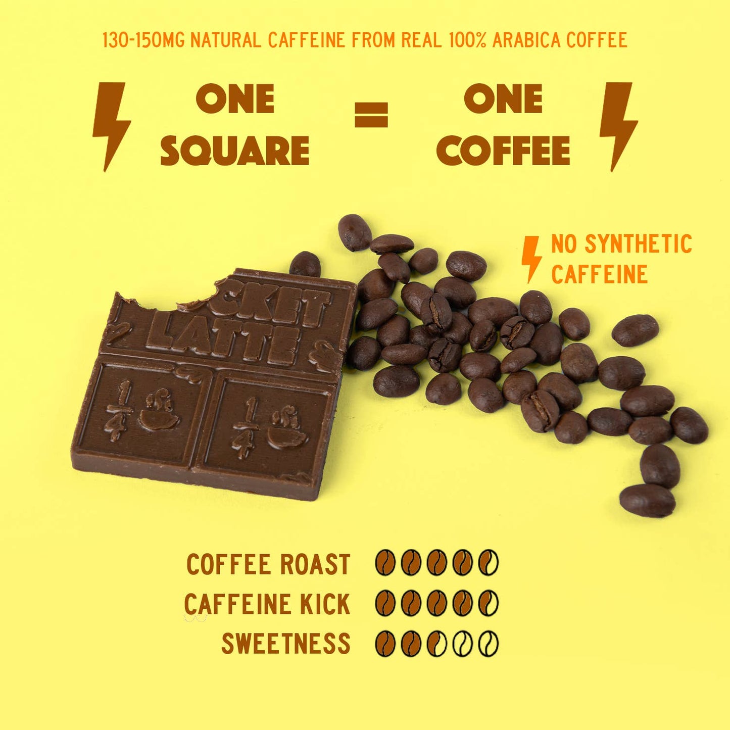 Dark Roast - Coffee Chocolate Bar - The Regal Find