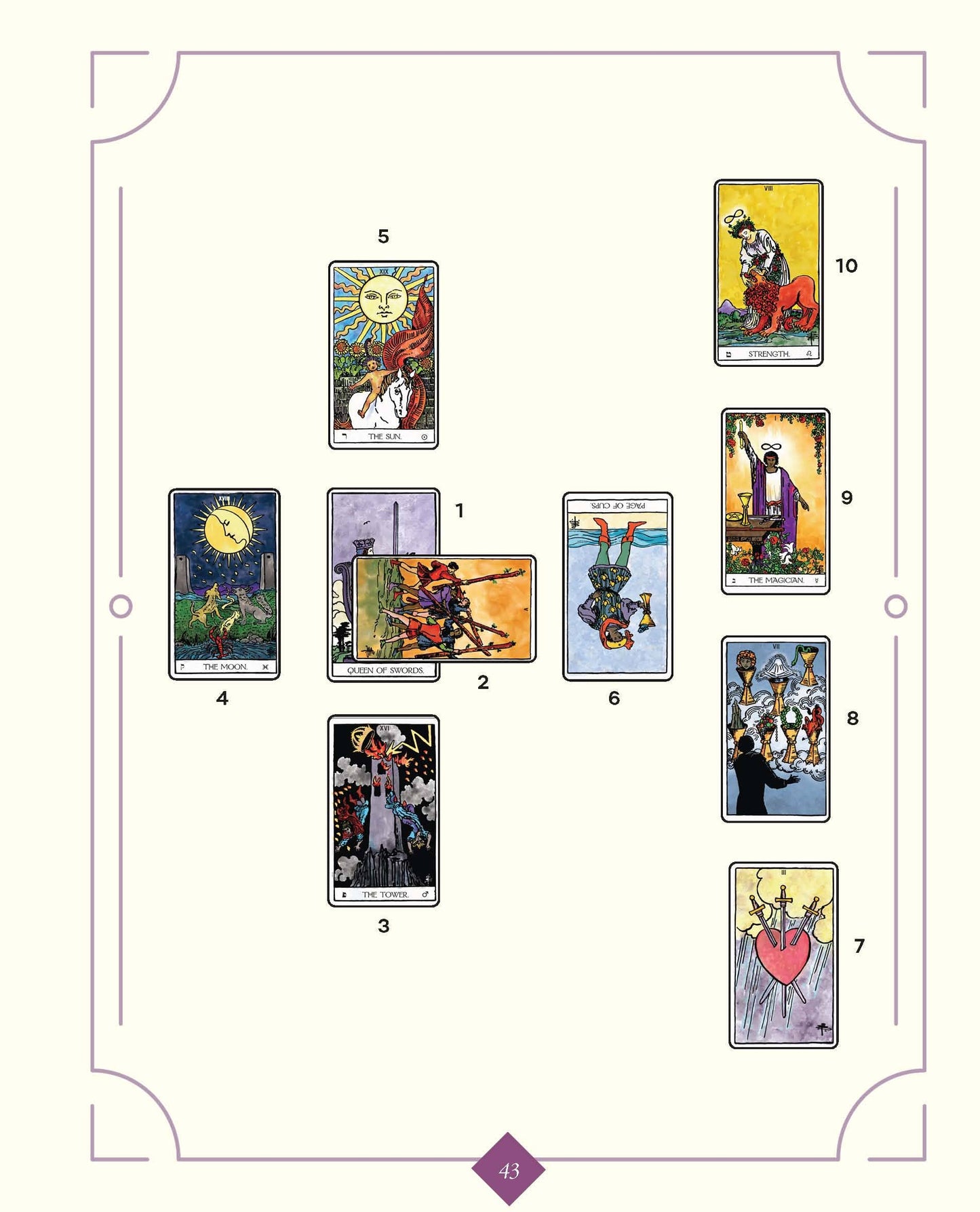 Set of tarot cards arranged in a grid on a white background