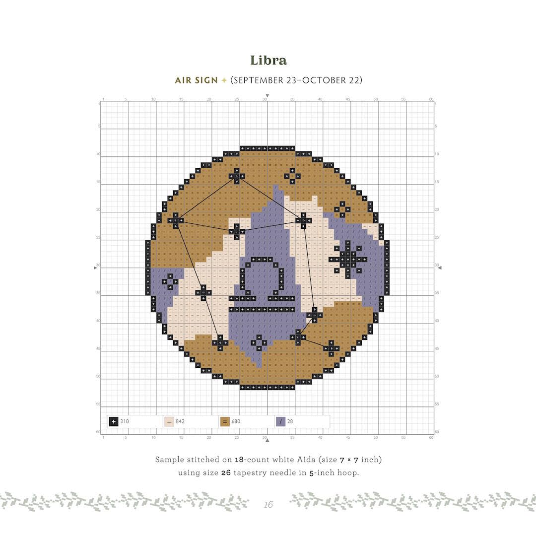 Cross-stitch pattern for Libra zodiac sign on a grid background