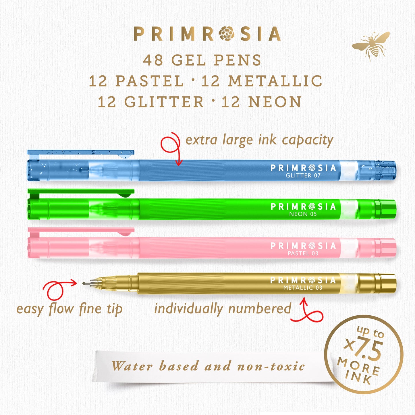 'English Garden' Gel Pens