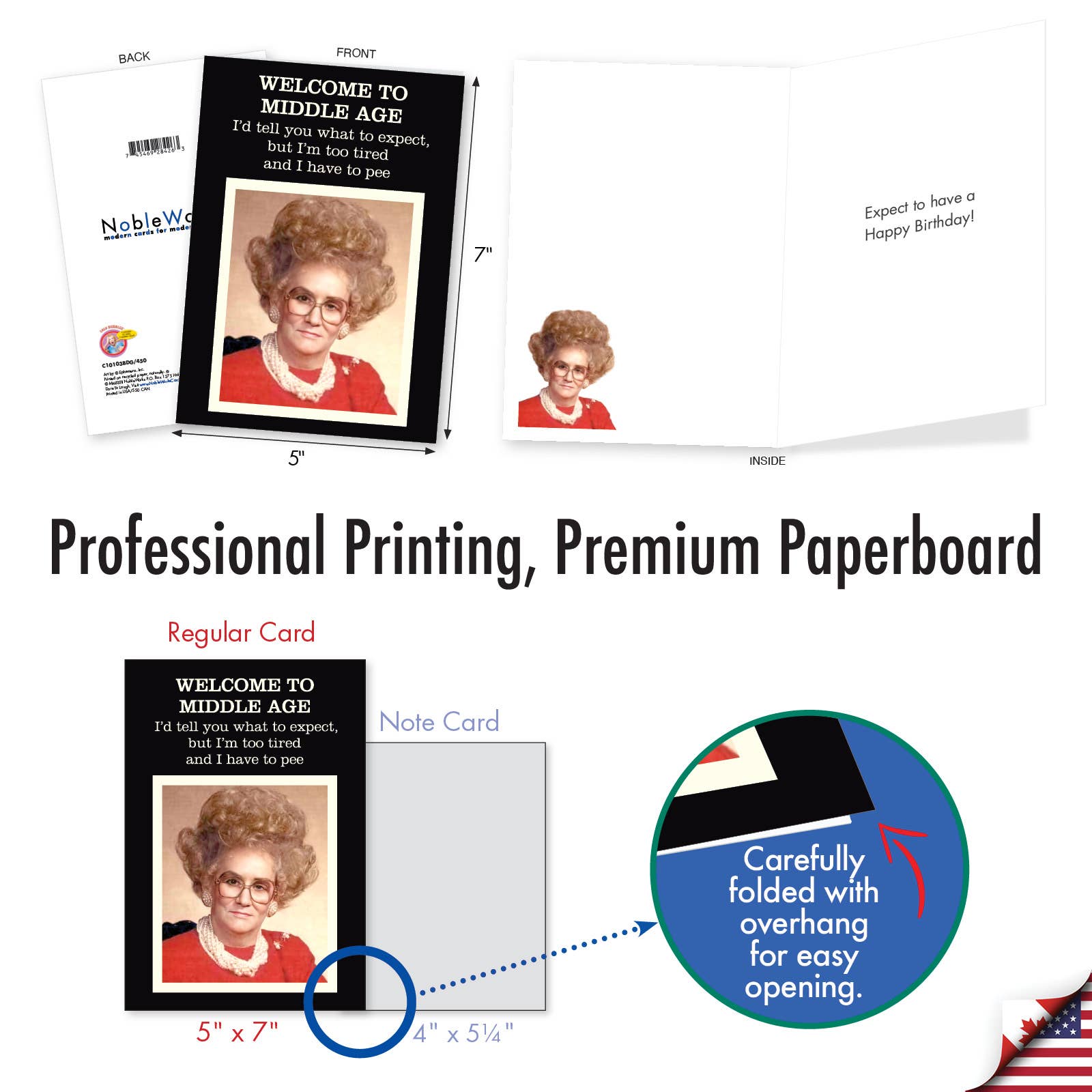 Birthday Card - Welcome To Middle Age - The Regal Find