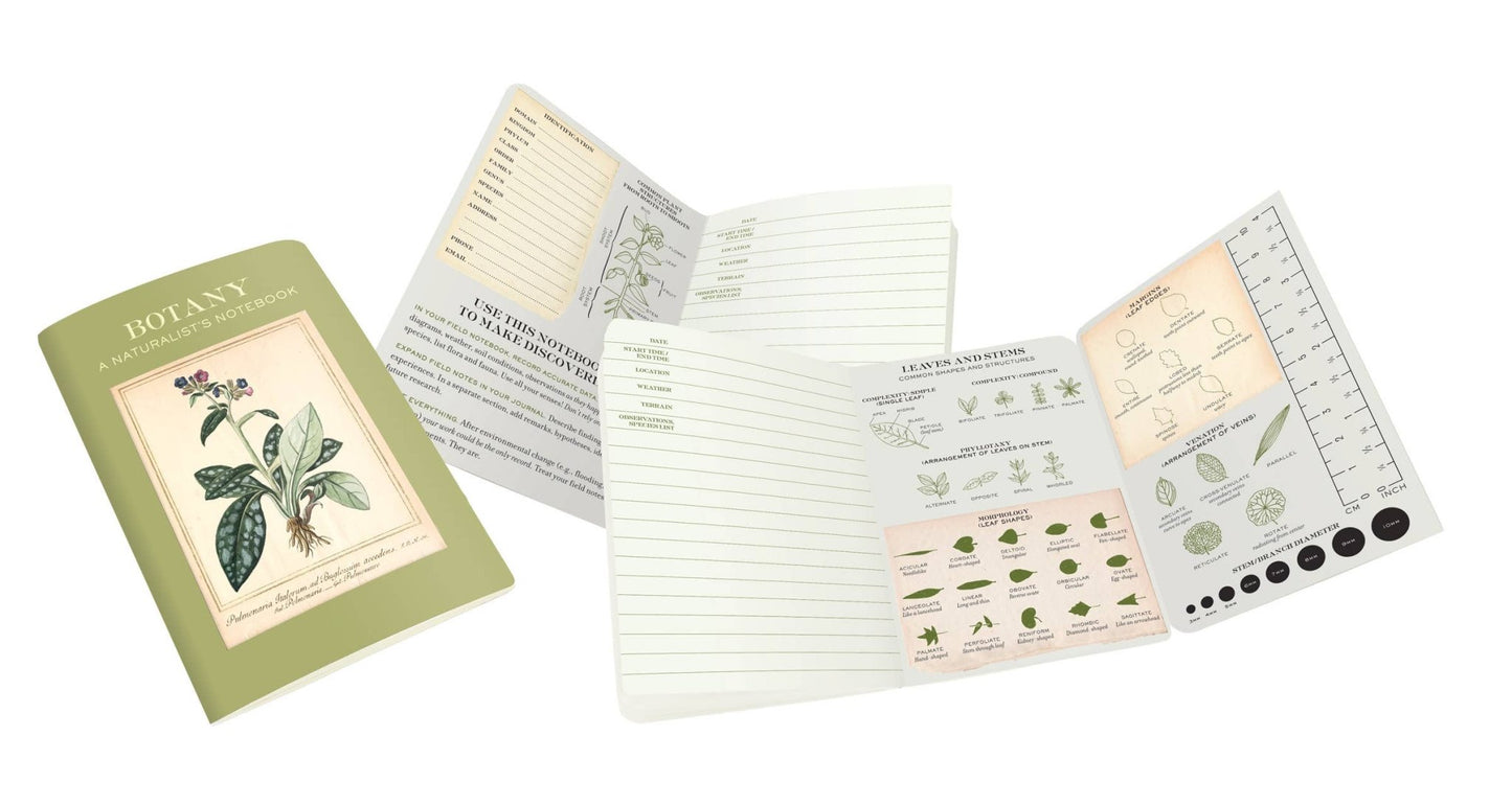 Botany Naturalist's Notebook - The Regal Find